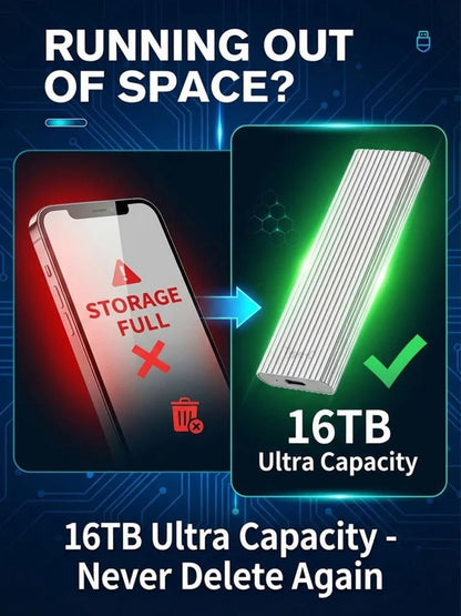 🏆 Flash Sale 50K+ Sold! Almost Gone 🔥 16TB Type-C Portable Mini SSD — Large-Capacity USB-C External Solid State Drive
